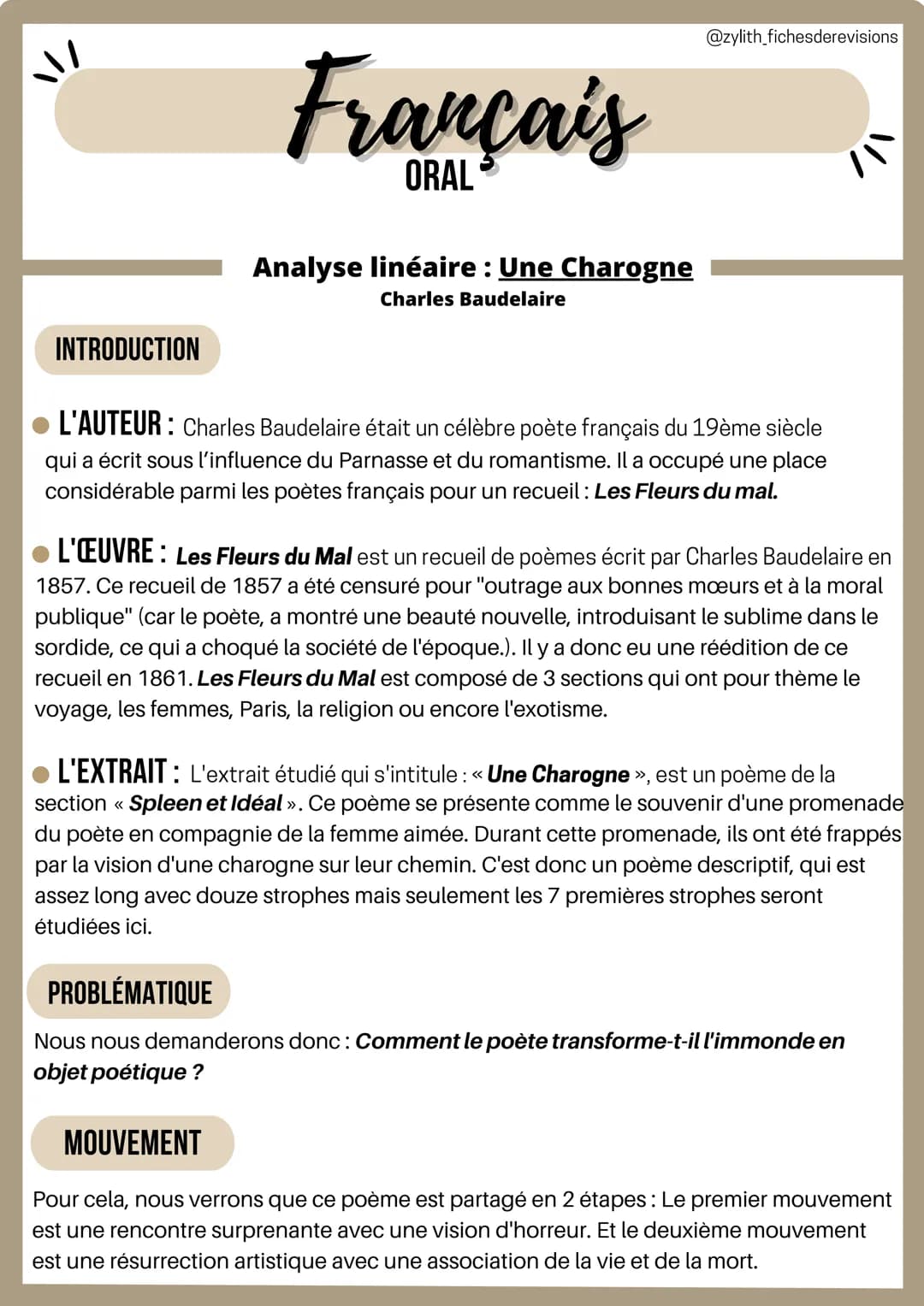 I
INTRODUCTION
Français
Analyse linéaire : Une Charogne
Charles Baudelaire
@zylith_fichesderevisions
L'AUTEUR: Charles Baudelaire était un c