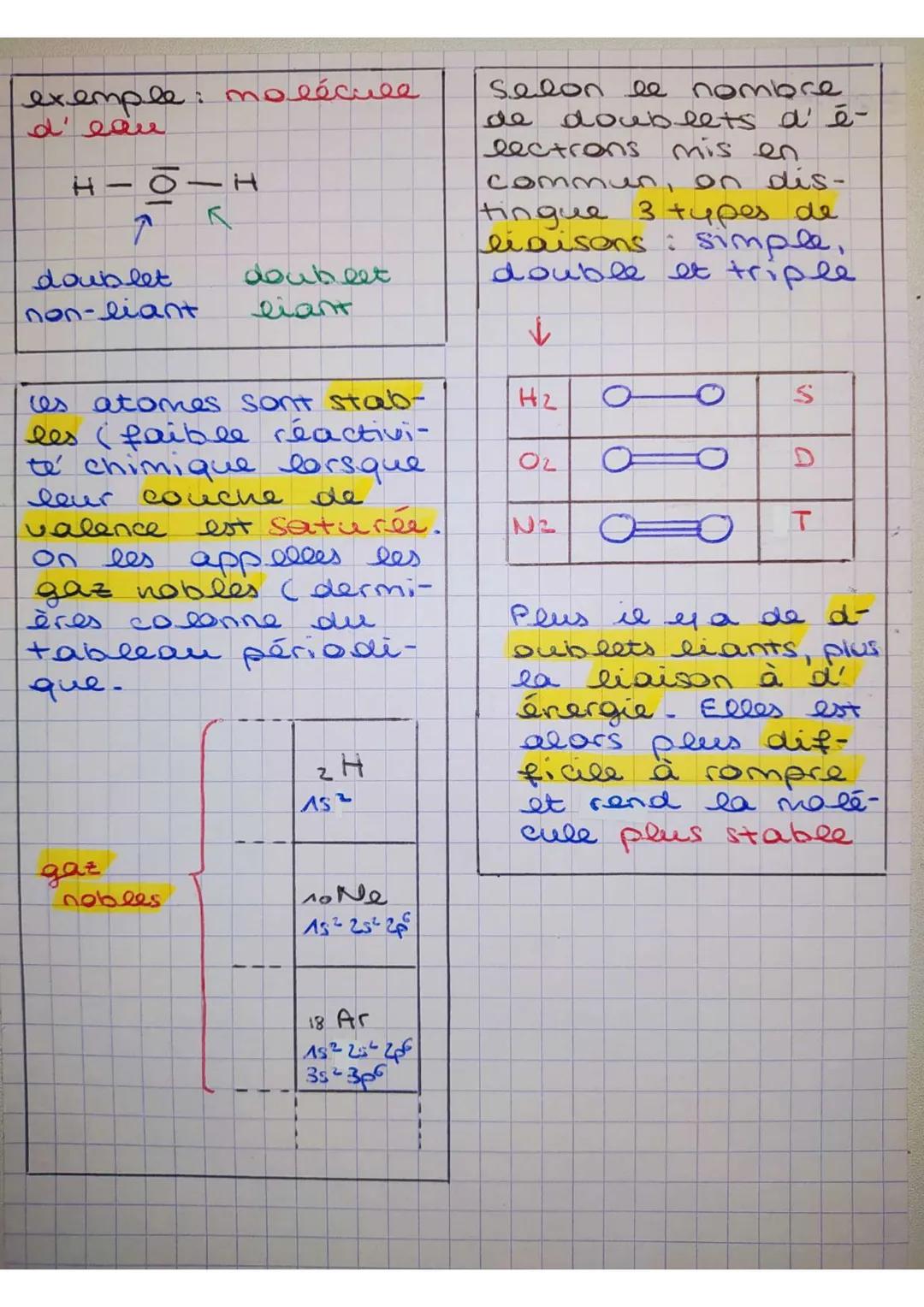 # CHIMIE LA STABILITE DES
ESPECES CHIMIQUES

les molécules sont des espèces chimiques
stables et neutres, formées d' atomes
liés entre eux p