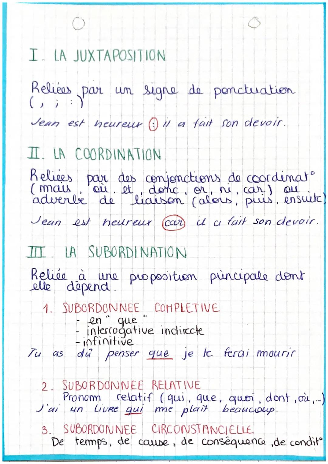Différentes
phrases
La phrase
Simple
(1 urb conjugue
1 proposition)
Juxtaposée
en "que
"
Complexe
(2 propositions ou +)
(COD) Completive
(co