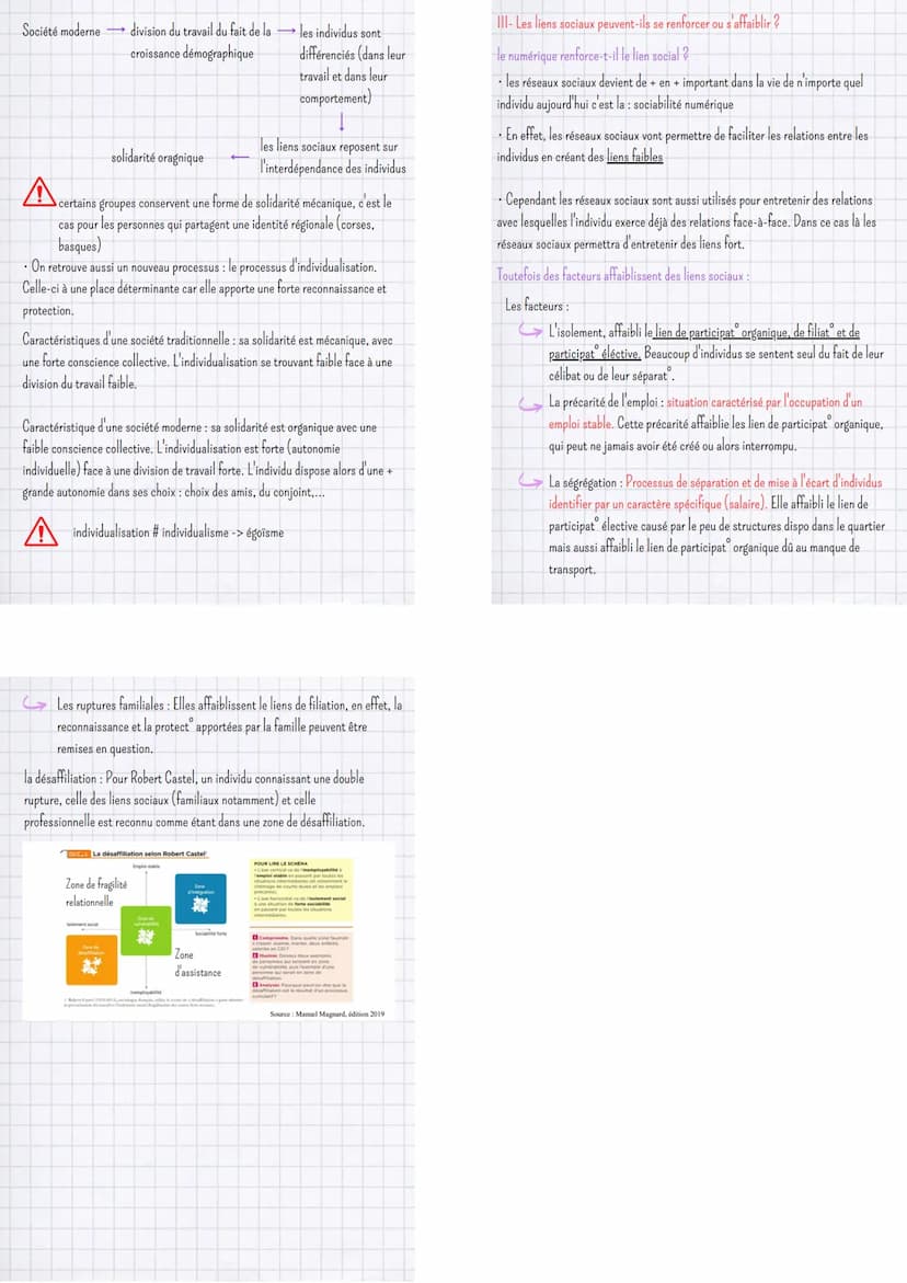 definitions:
Ses
• Comment se construisent et évoluent
les liens sociaux ?
Lien social: ensemble de relations qui unissent les individus ent