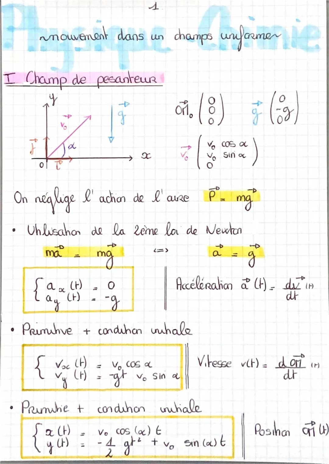 Apprends le Mouvement dans un Champ Uniforme avec des Exercices Corrigés