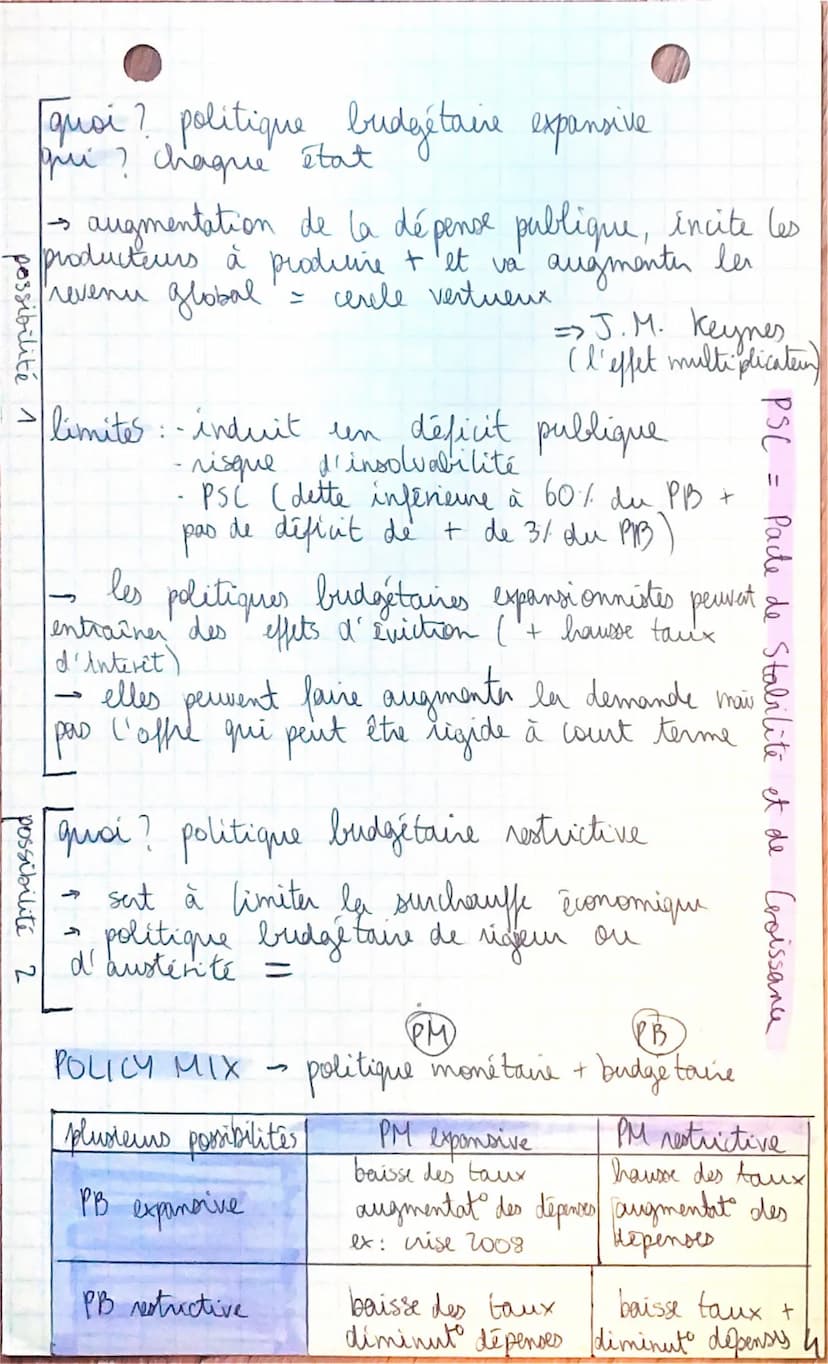 ses
QUELLES POLITIQUES ECONOMIQUES DANS LE CADRE
EUROPÉEN ?
1954
SES 1
échec de la Communauté Européenne de
défense
3 principales caractéris