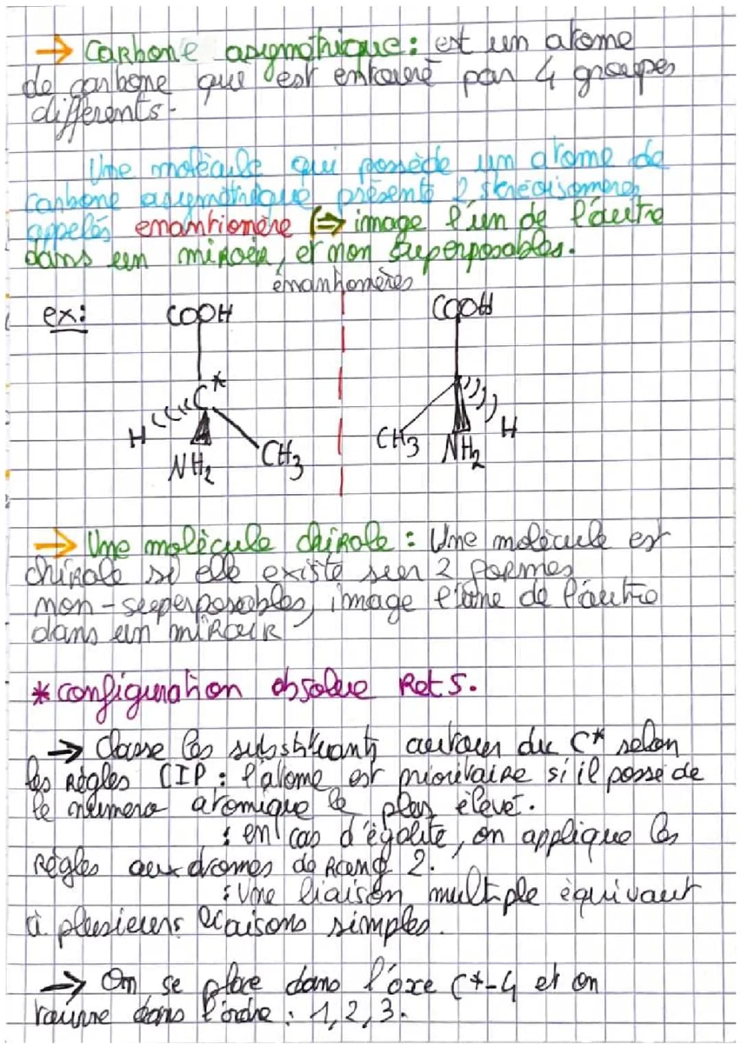 isométrie des molécules 