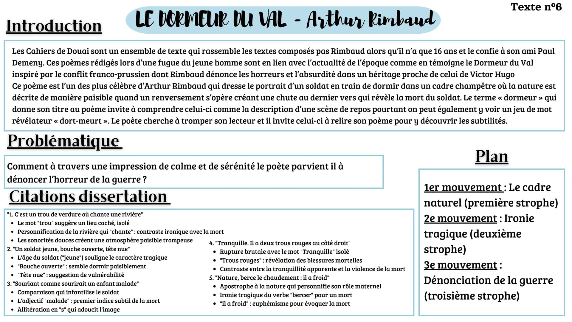 # 1er MOUVEMENT

1 C'est un trou de verdure | où chante une rivière
2 Accrochant follement aux herbes des haillons
3 D'argent; où le soleil,