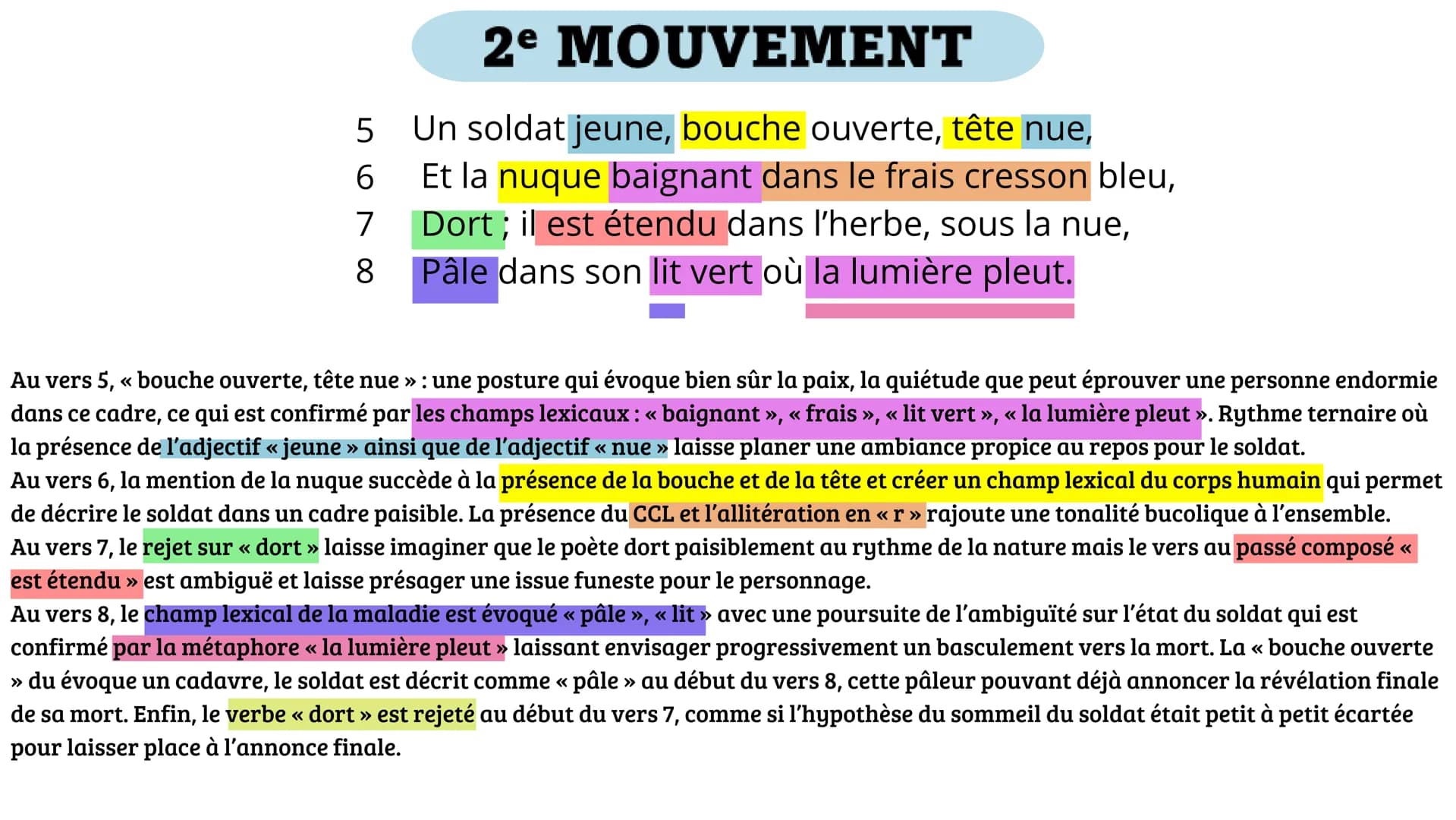 # 1er MOUVEMENT

1 C'est un trou de verdure | où chante une rivière
2 Accrochant follement aux herbes des haillons
3 D'argent; où le soleil,