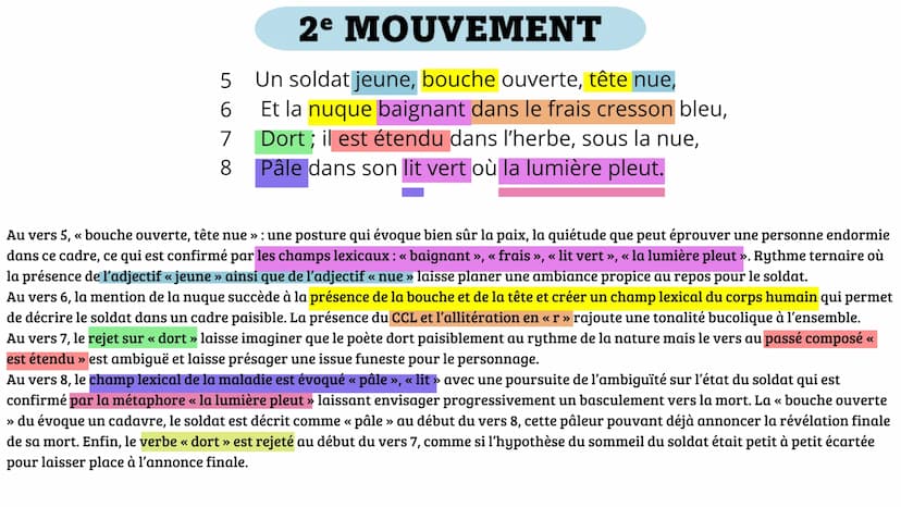 # 1er MOUVEMENT

1 C'est un trou de verdure | où chante une rivière
2 Accrochant follement aux herbes des haillons
3 D'argent; où le soleil,