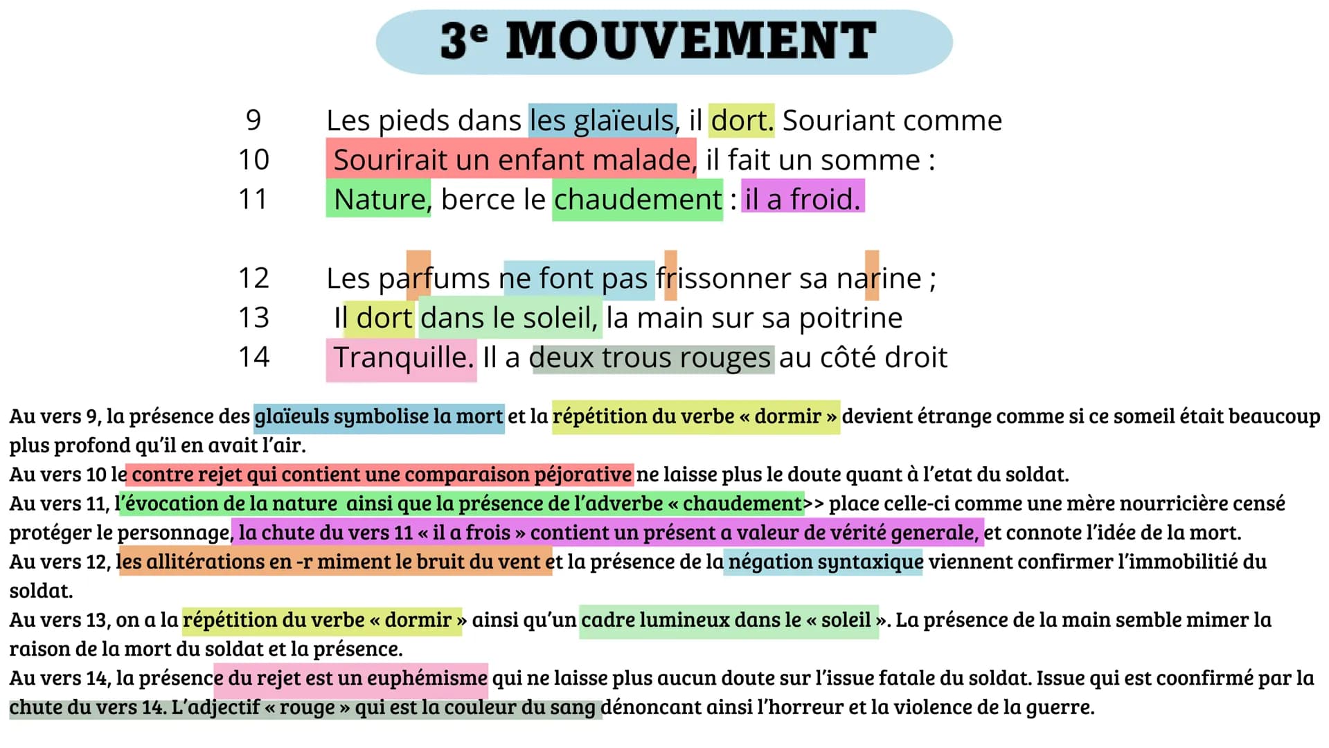 # 1er MOUVEMENT

1 C'est un trou de verdure | où chante une rivière
2 Accrochant follement aux herbes des haillons
3 D'argent; où le soleil,