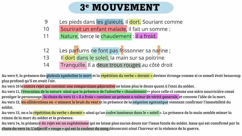 # 1er MOUVEMENT

1 C'est un trou de verdure | où chante une rivière
2 Accrochant follement aux herbes des haillons
3 D'argent; où le soleil,
