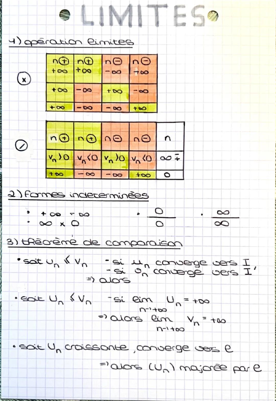 • LIMITES
4) opération limites
X
nnne ne
+8
48
n
10
+00
8
98
18
+8 18
18
+8
ne
18
too
2) formes indeterminées
,
8
+∞o
18
8 хо
3) theoreme de