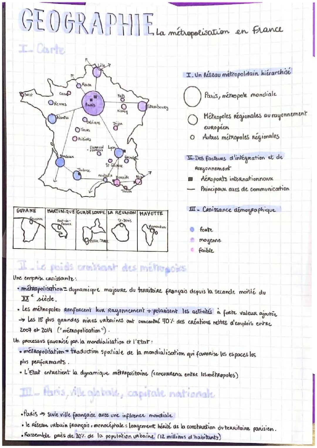 Tout sur la Métropolisation en France : Définition et Effets