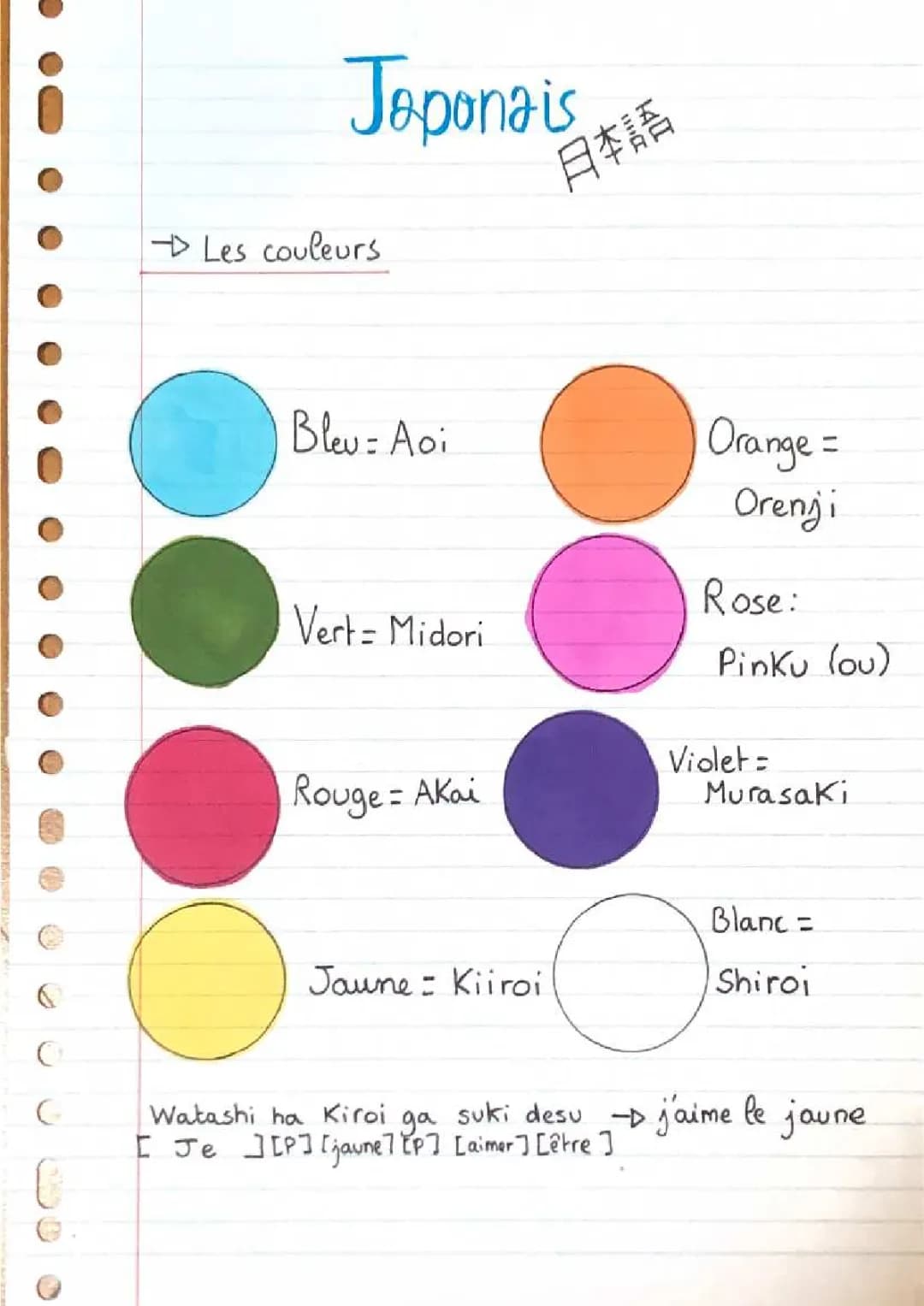 Japonais - Les couleurs 