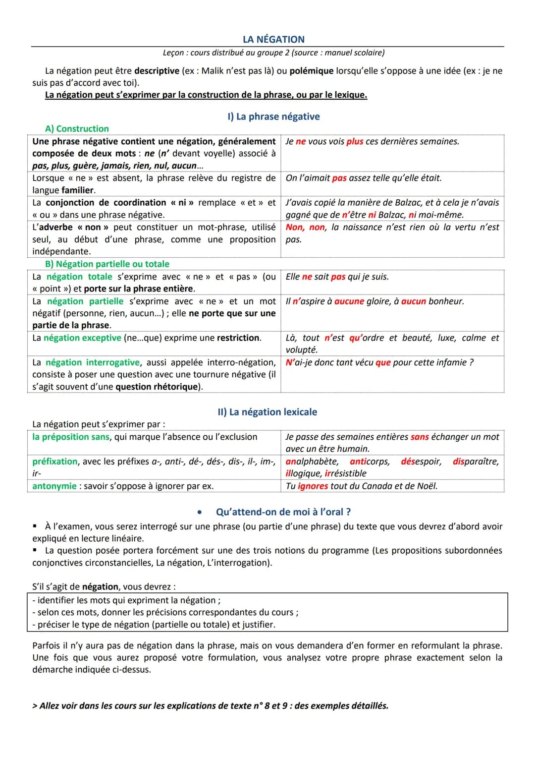 LA NÉGATION
Leçon : cours distribué au groupe 2 (source : manuel scolaire)
La négation peut être descriptive (ex: Malik n'est pas là) ou pol