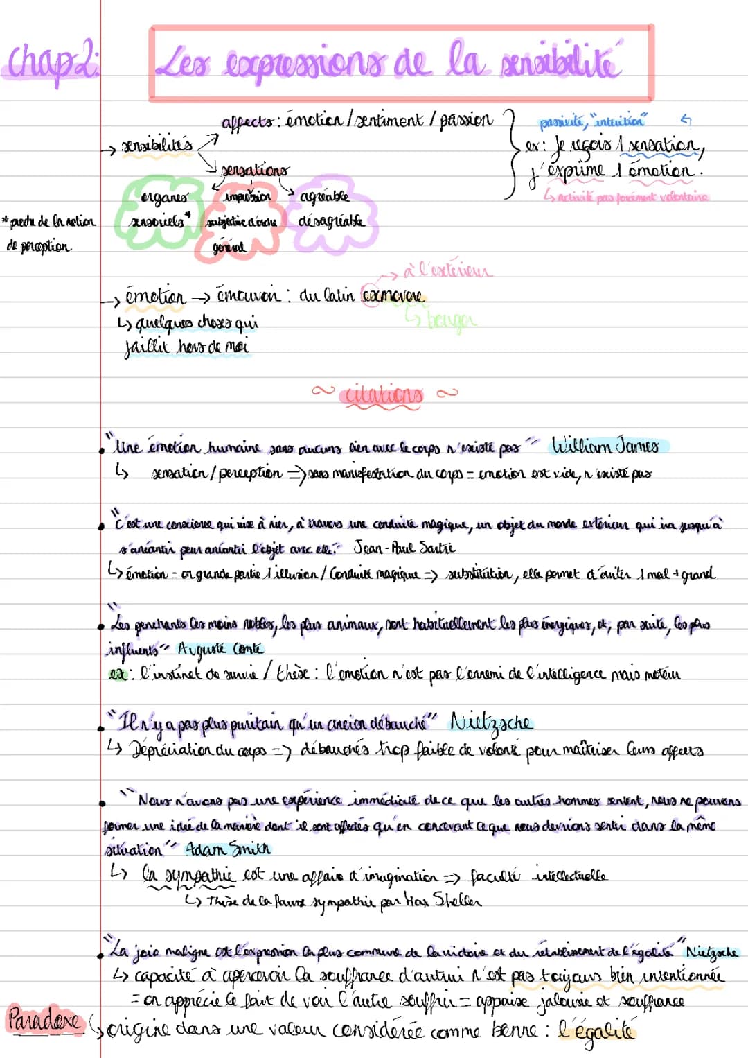 Les Émotions et la Sensibilité: PDF et Théories