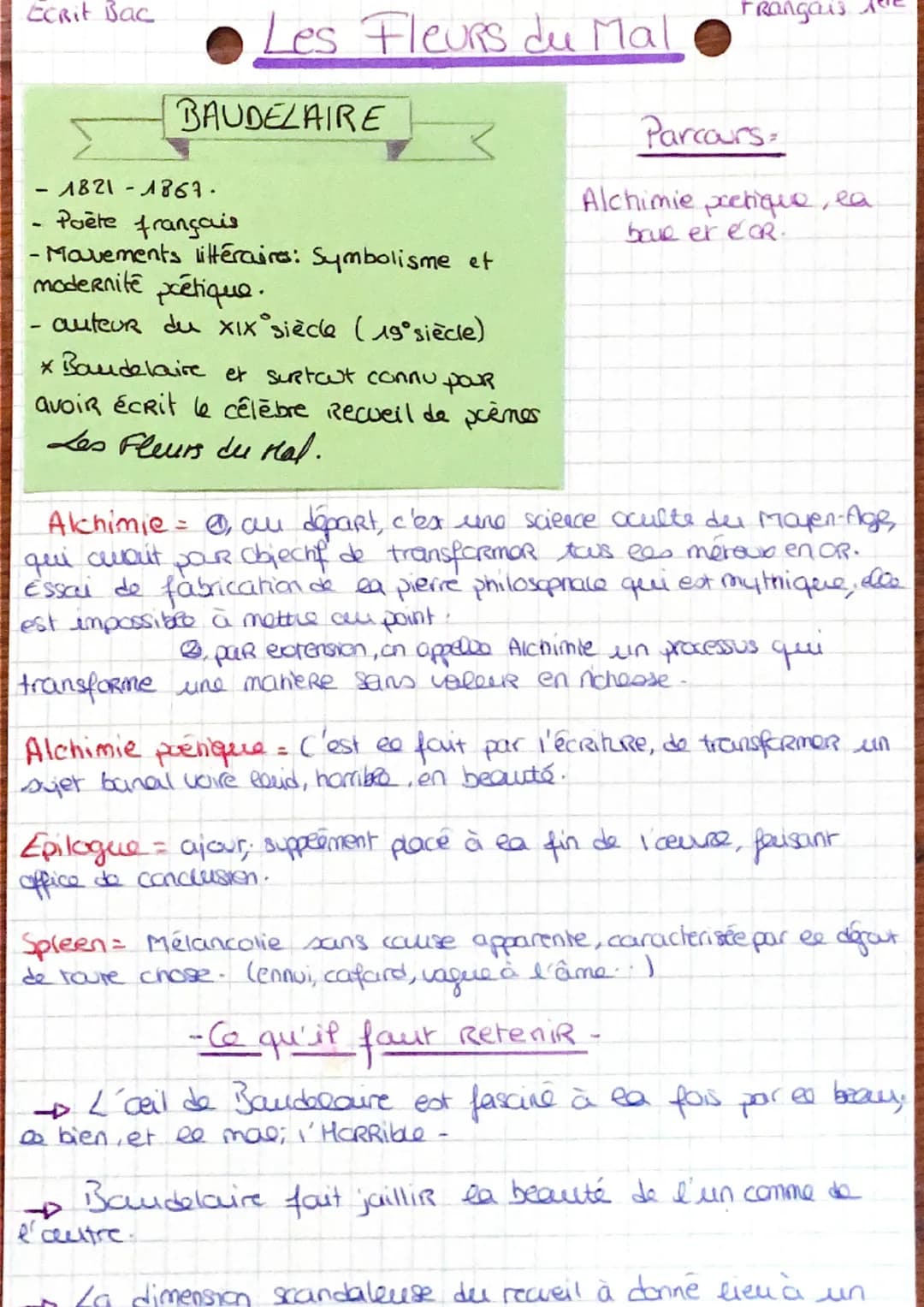 Ecrit Bac
- 1821-1867.
Les Fleurs du Mal
BAUDELAIRE
-
Paete français
- Mavements littéraires: Symbolisme et
modernité poétique.
auteur du XI