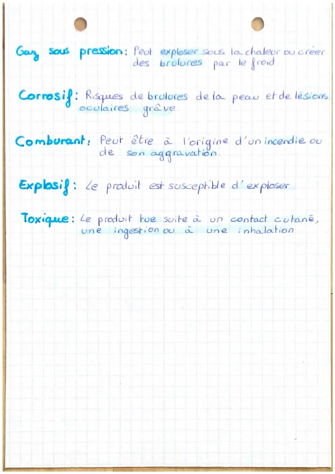 Les
Аудие
pictogrammes de sécurité
Explosif
inflammable
Comburant
Gaz sous pression Corrosif
Nocifou irritant
Toxique
Danger pour
la sante
D