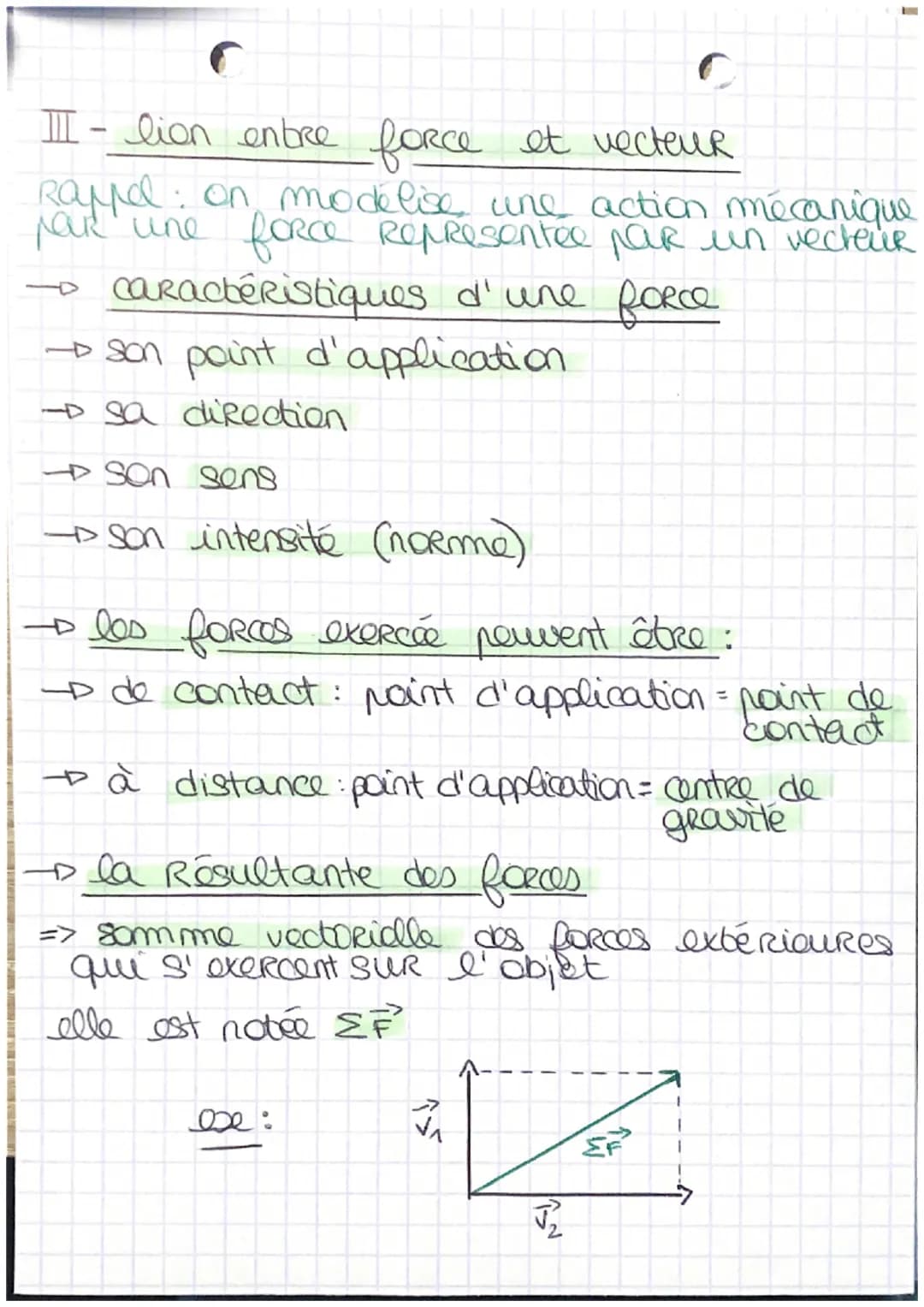 • CHAP 3 UE •
→ mouvement d'un système
I- caractéristiques du vecteur vitesse
→→sa direction: tangente à la courbe
au point d'application
→ 