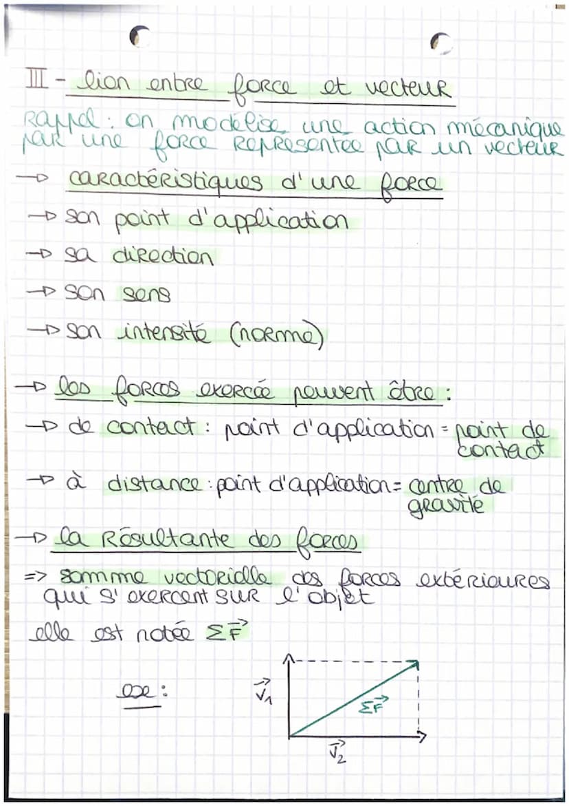 • CHAP 3 UE •
→ mouvement d'un système
I- caractéristiques du vecteur vitesse
→→sa direction: tangente à la courbe
au point d'application
→ 