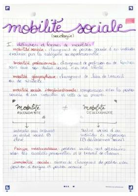 Know socio: la mobilité sociale  thumbnail