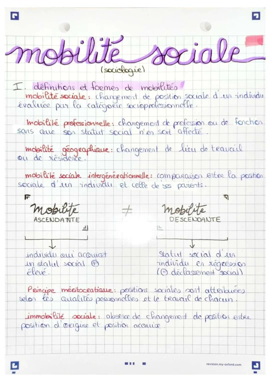 mobilite sociale
I. definitions et formes de mobilités
mobilité sociale changement de position sociale d un individu.
évaluée par la catégor
