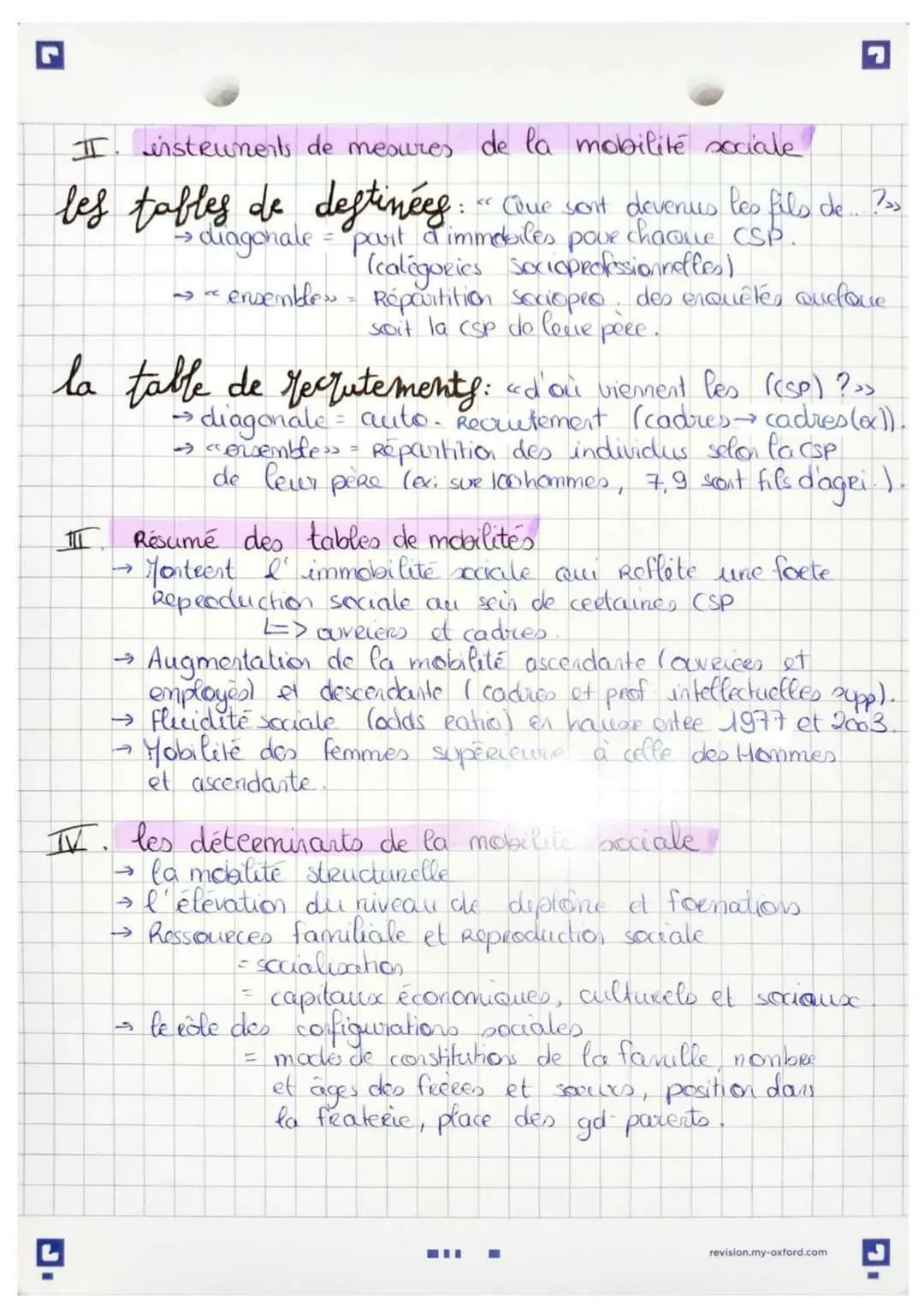 mobilite sociale
I. definitions et formes de mobilités
mobilité sociale changement de position sociale d un individu.
évaluée par la catégor
