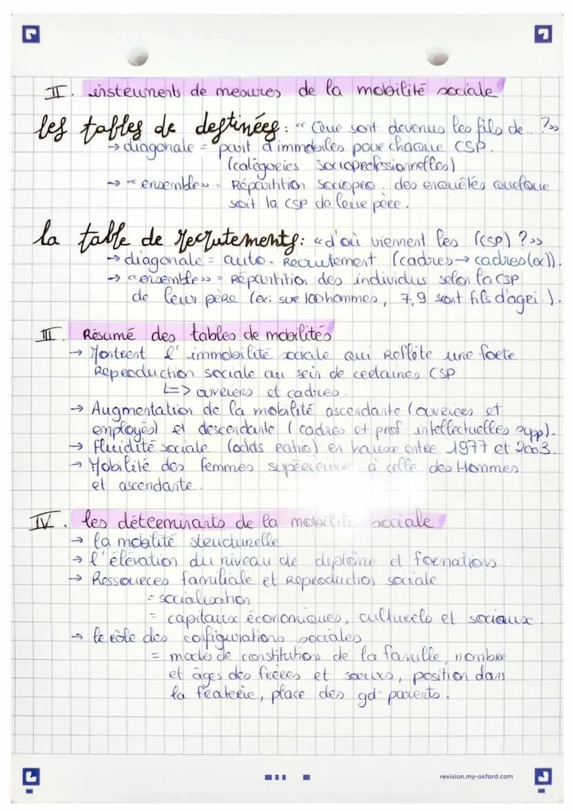 mobilite sociale
I. definitions et formes de mobilités
mobilité sociale changement de position sociale d un individu.
évaluée par la catégor