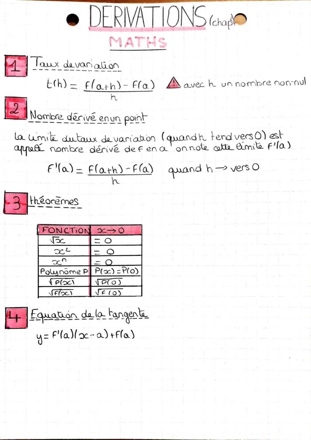 2
Taux de variation
DERIVATIONS (chap
MATHS
trh) = f(a+h)-f(a)
h
Nombre dérivé en un point
la limite du taux de variation (quandh tend vers 