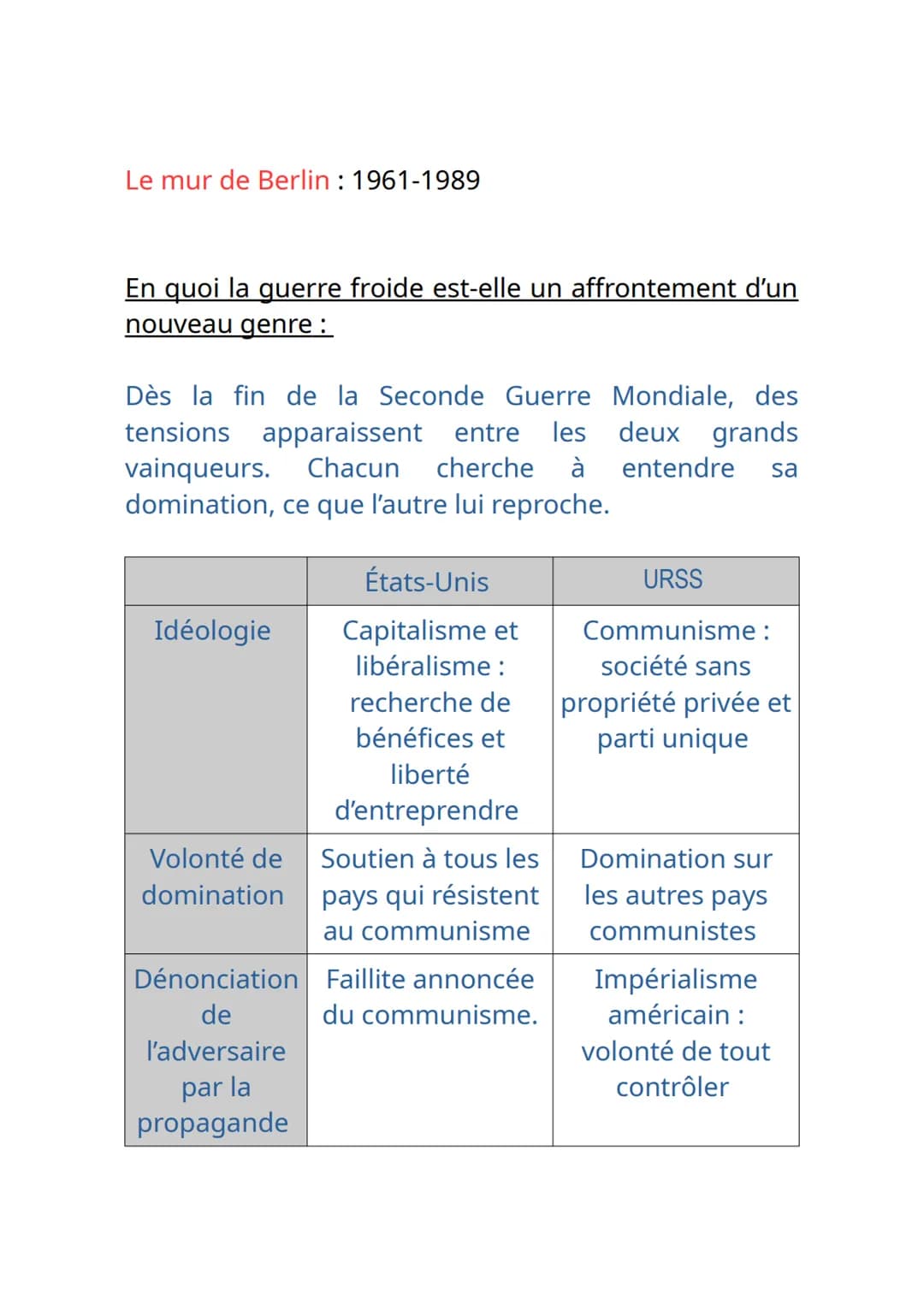 Définitions:
La guerre froide
ONU: Organisation des Nations Unies créée dans le
but de préserver la paix.
Blocus:
Opération militaire dont l