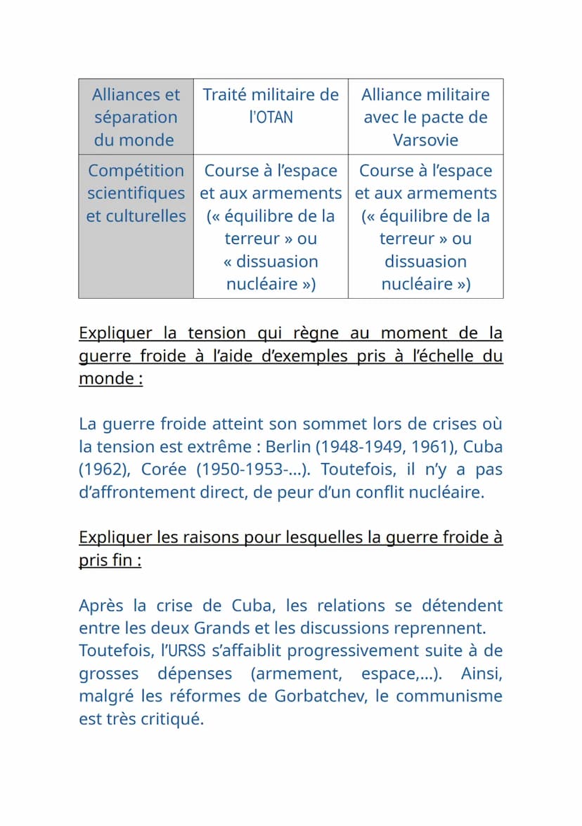 Définitions:
La guerre froide
ONU: Organisation des Nations Unies créée dans le
but de préserver la paix.
Blocus:
Opération militaire dont l