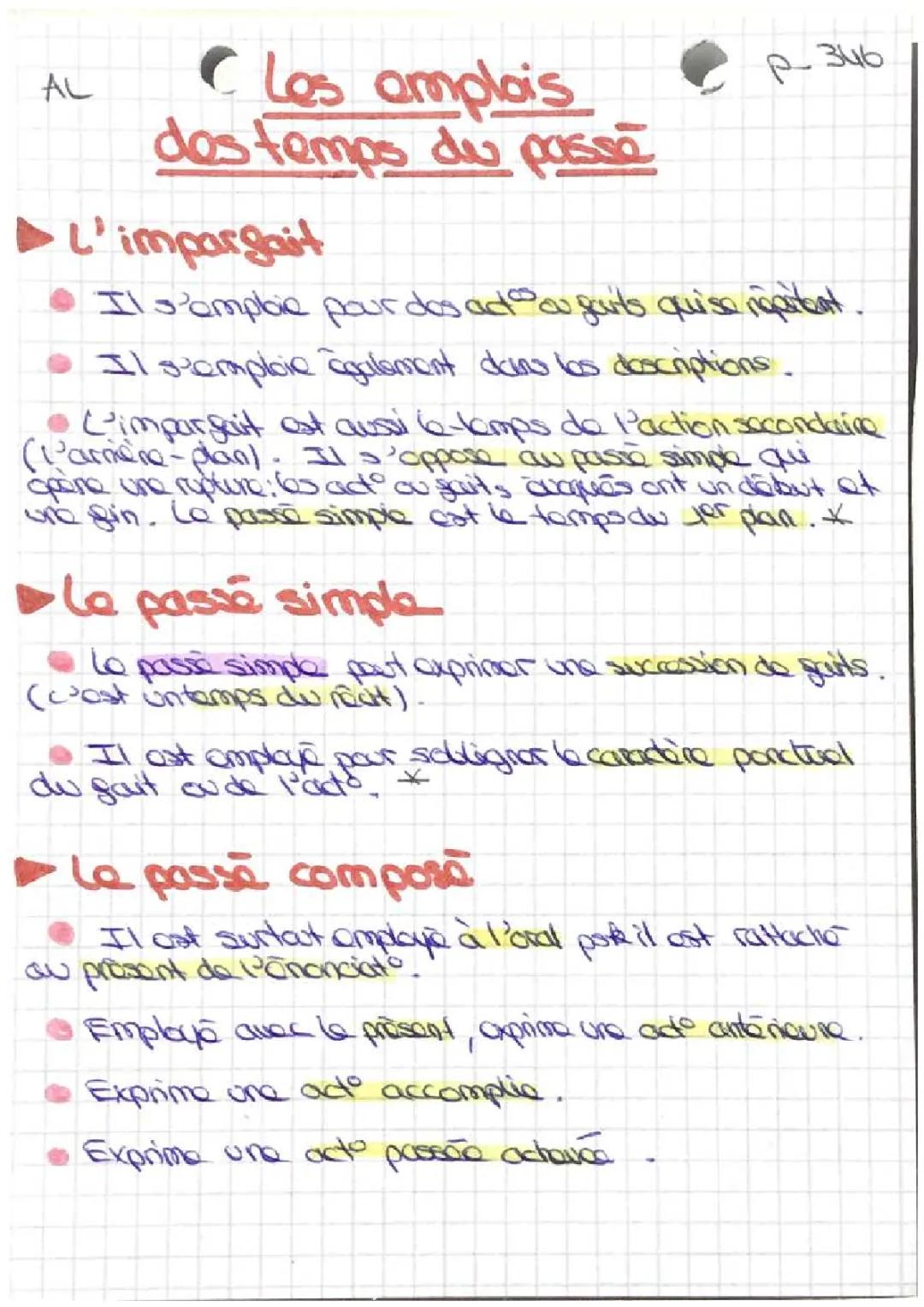 Comment Utiliser l'Imparfait et le Passé Composé en Français