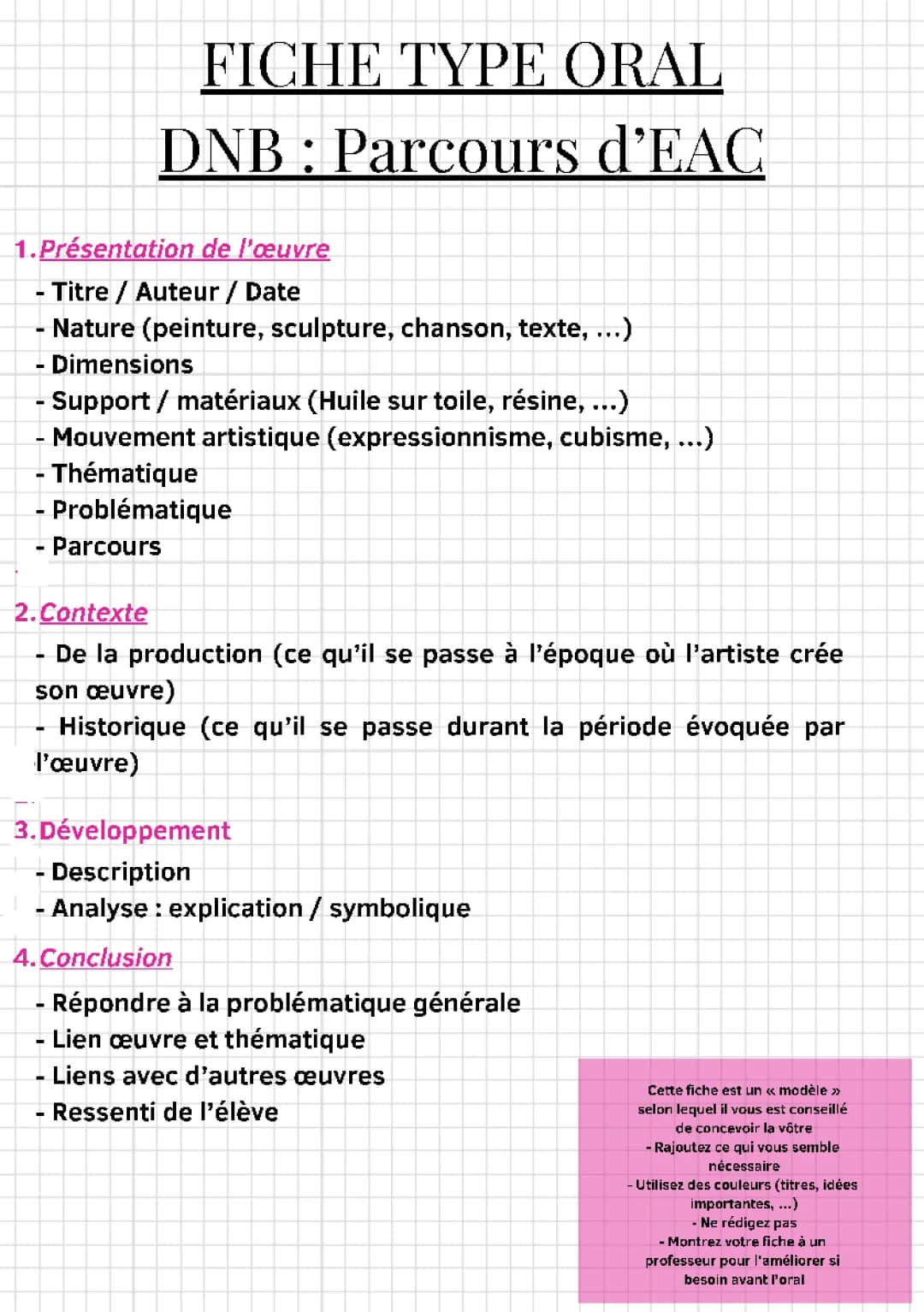 Exemple Diaporama Oral Brevet PAC, Introduction, Plan et Méthodologie 2024