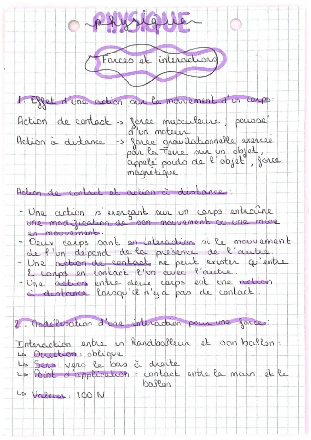 Physique : Forces et interactions 
