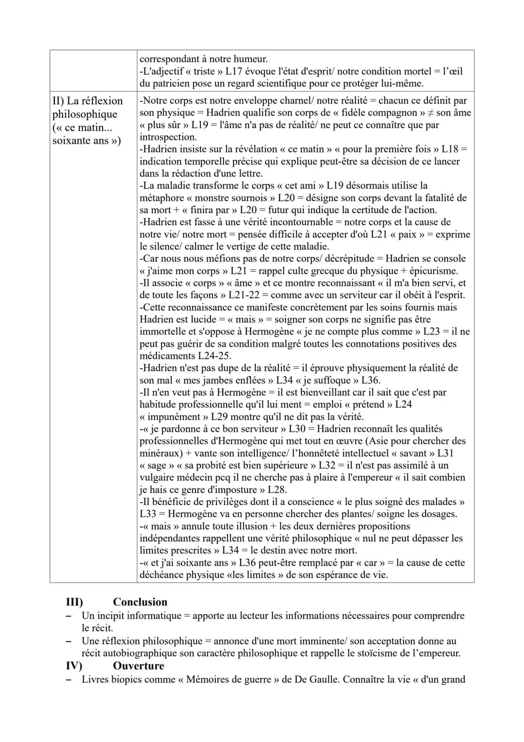 T9: L'incipit
I) Introduction
Marguerite Yourcenar née en 1903 est une romancière du XXe siècle. Elle reçoit une formation
intellectuel et c