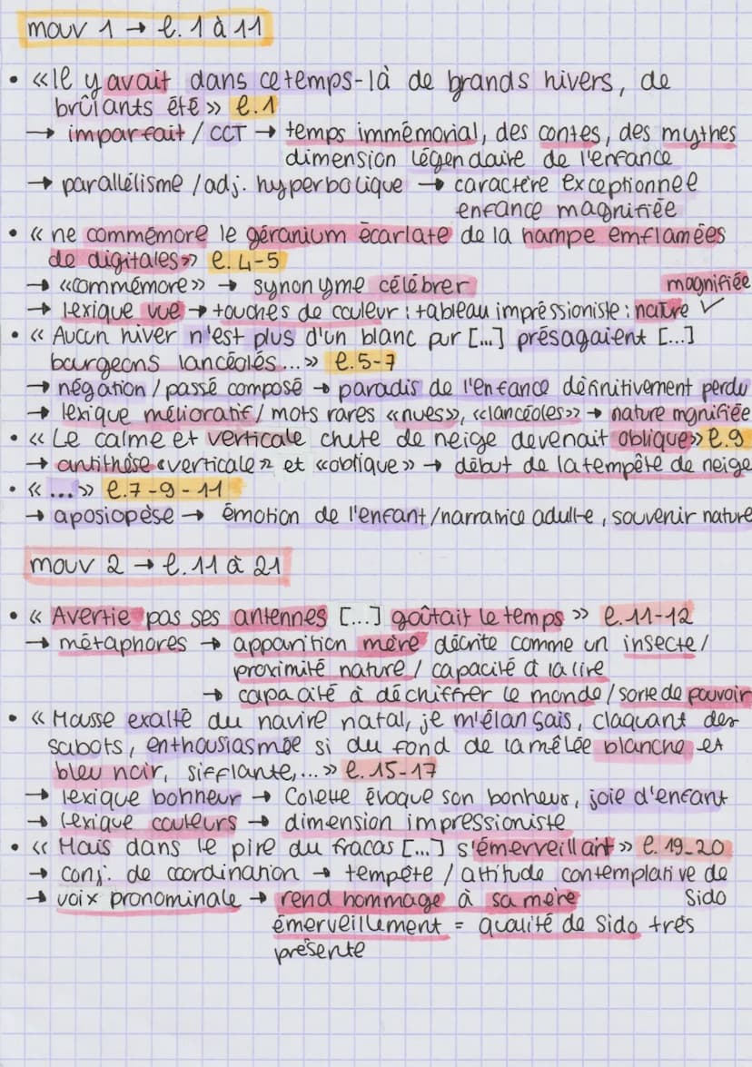 mouv 1
l. 1 à 11
En quoi ce texte permet-il de célébrer l'enfance et la figure maternelle ?
tableau
impresioniste
début du
Souvenir.
Sido= i