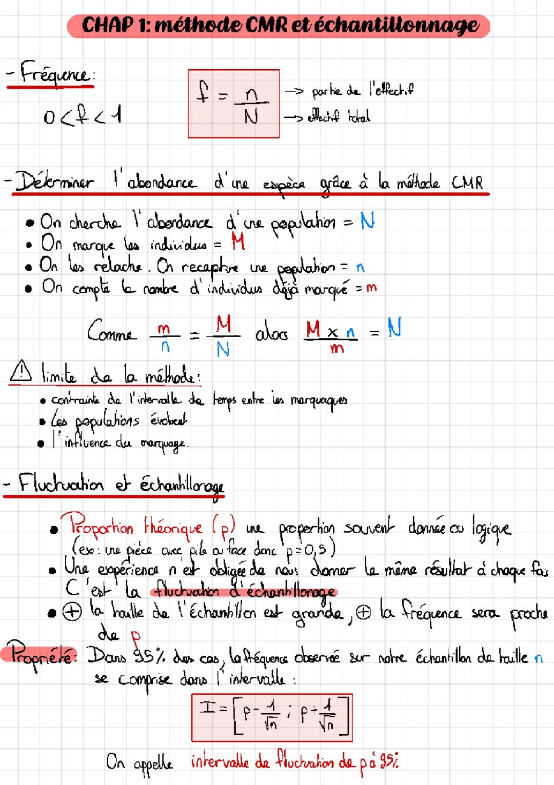 Méthode CMR: Exercices Corrigés, Formules et Exemples pour SVT