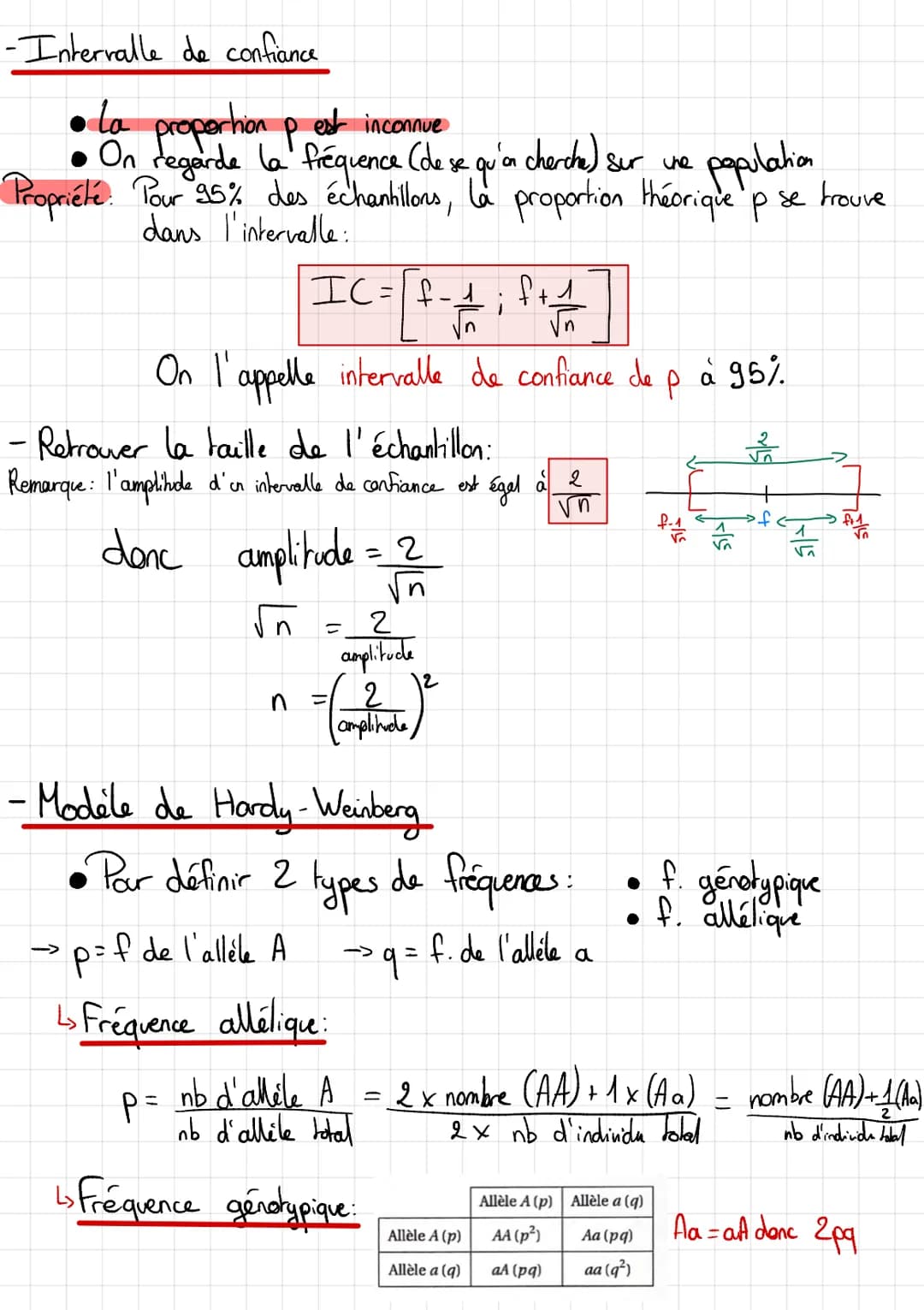 CHAP 1: méthode CMR et échantillonnage
- Fréquence:
ocf<y
f
●
=
Comme m
n
A limite de la méthode:
·Déterminer l'abondance d'ine espèce grâce