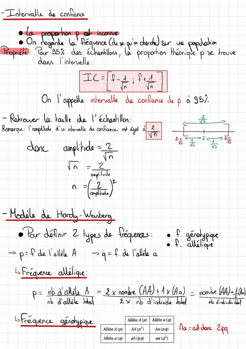 CHAP 1: méthode CMR et échantillonnage
- Fréquence:
ocf<y
f
●
=
Comme m
n
A limite de la méthode:
·Déterminer l'abondance d'ine espèce grâce