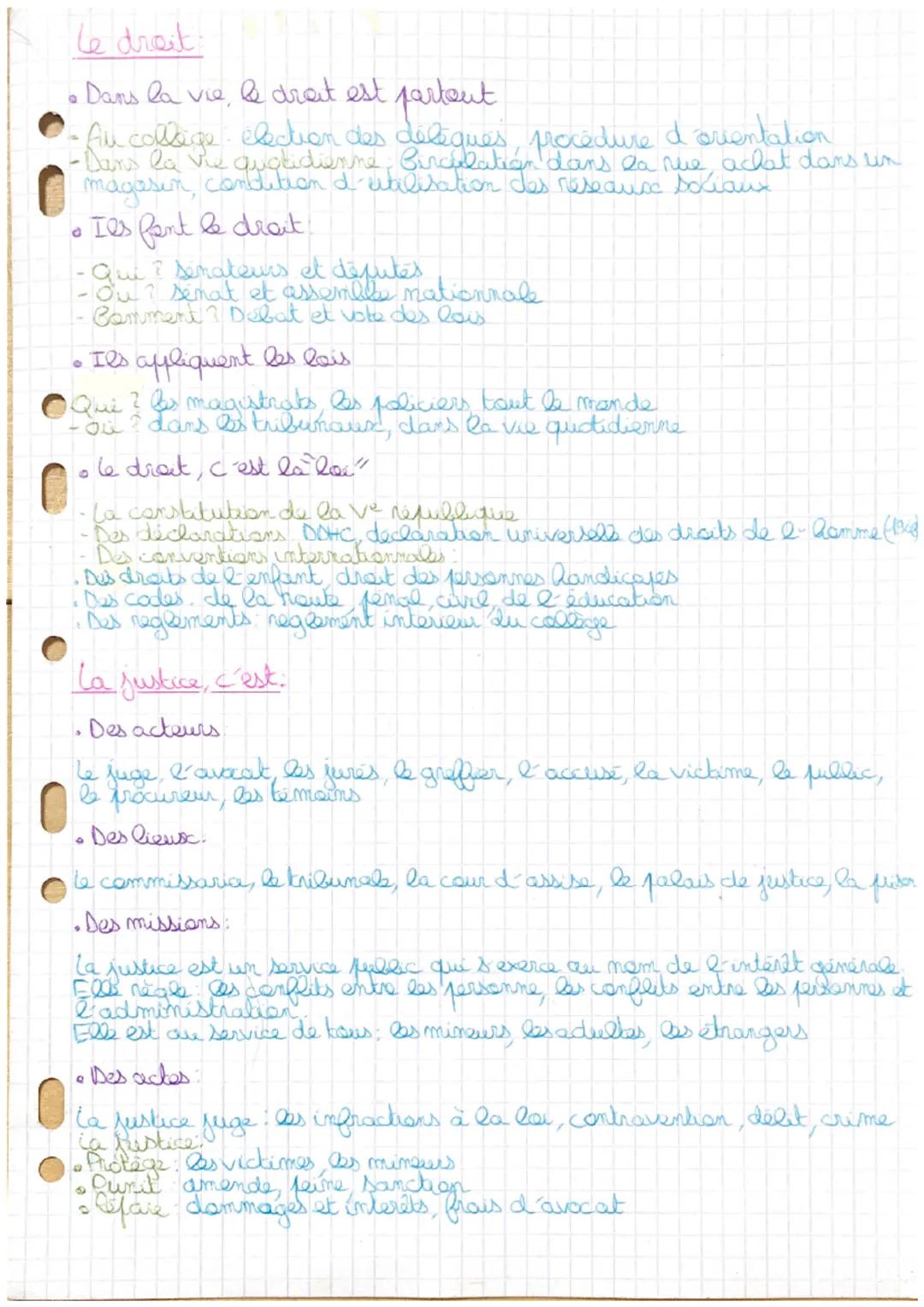 # Le droit

• Dans la vie, le drat est partout

• Au collige election des déblèques, procedure d'orientation
•Dans la vie quotidienne, Circu