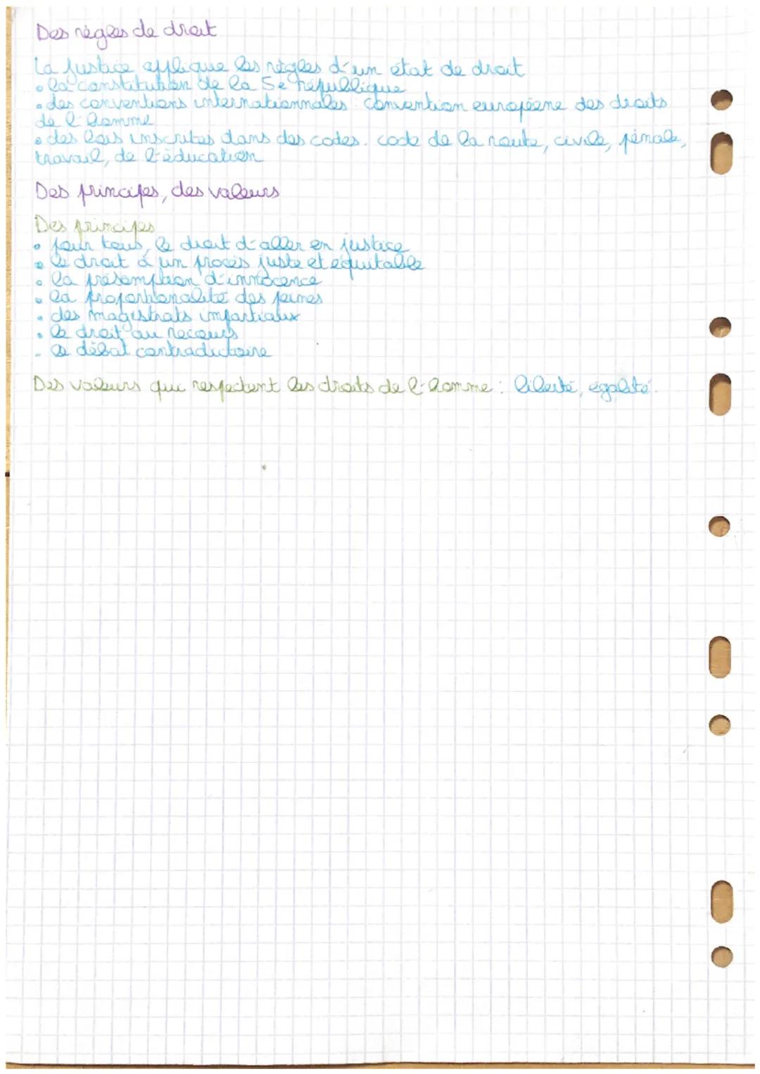 # Le droit

• Dans la vie, le drat est partout

• Au collige election des déblèques, procedure d'orientation
•Dans la vie quotidienne, Circu