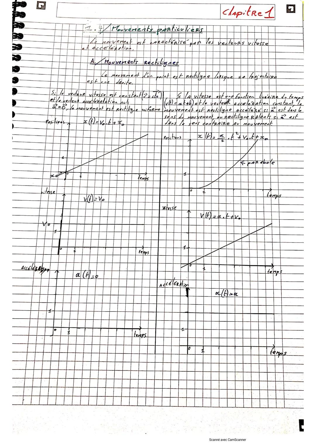 고
Chapitre 1

Thème 1: Mouvement et interactions

Chapitre 1: Cinématique et dynamique Newtonienne

I/ Comment décrire un Mouvement?

L'étud