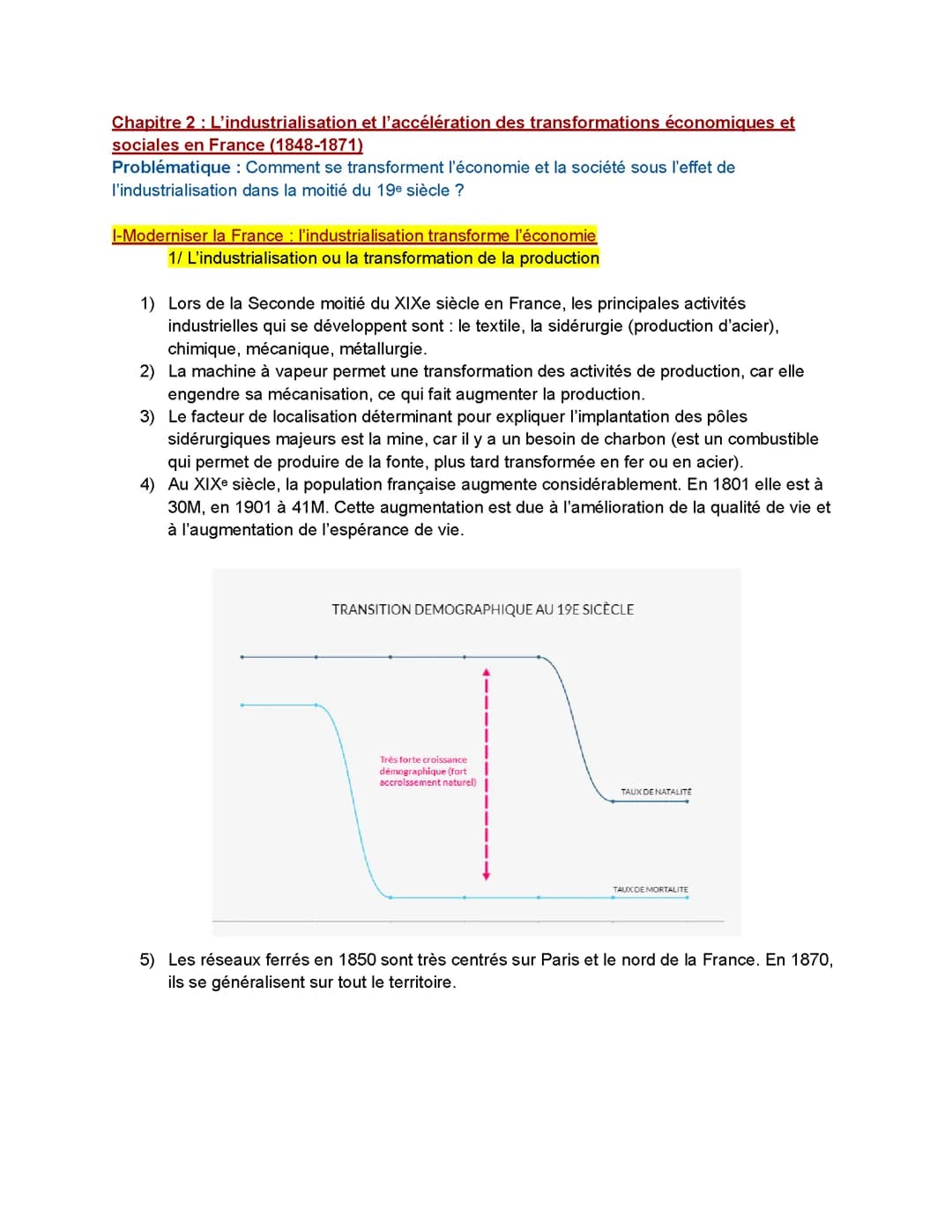 L’industrialisation et l’accélération des transformations économiques et sociales en France (1848-1871) 