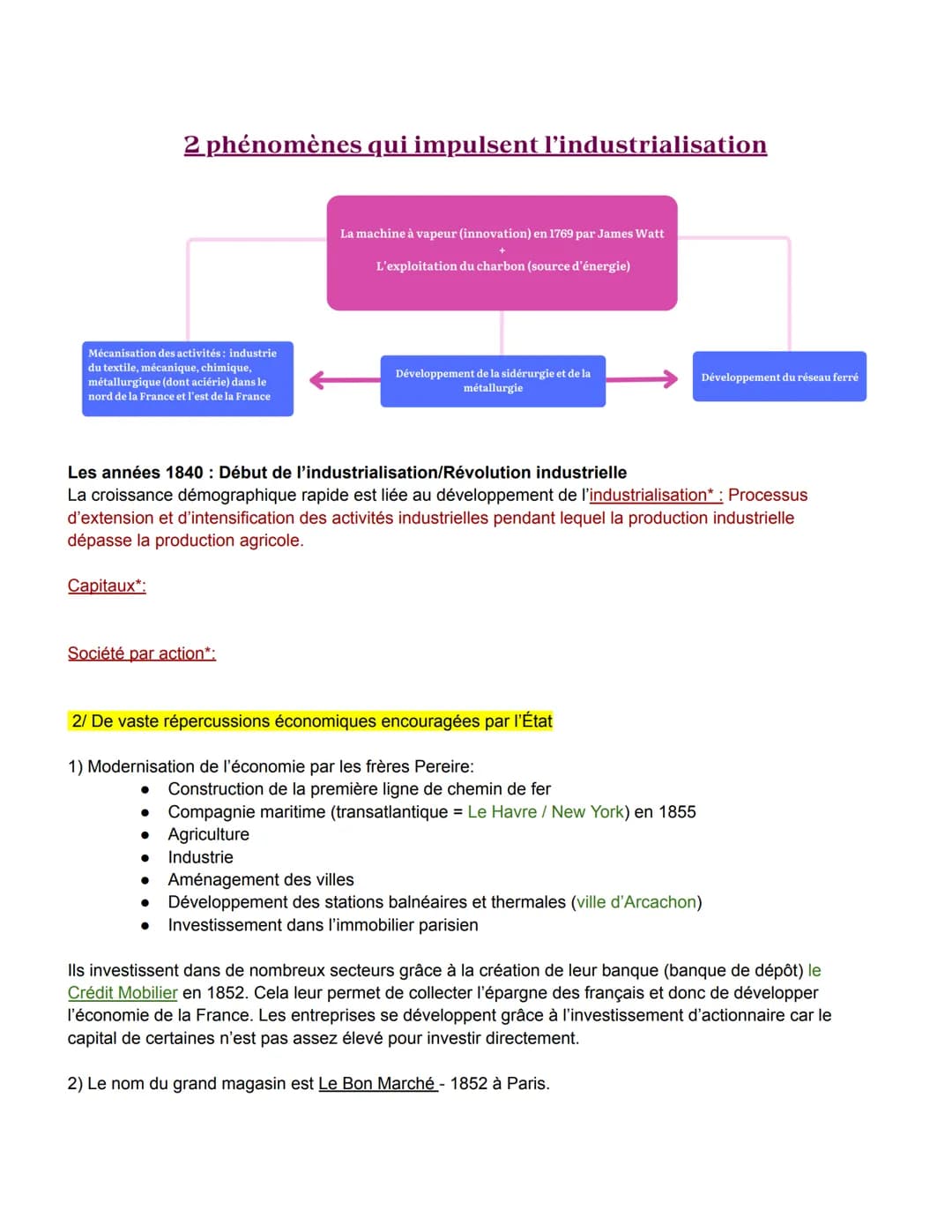 Chapitre 2: L'industrialisation et l'accélération des transformations économiques et
sociales en France (1848-1871)
Problématique : Comment 