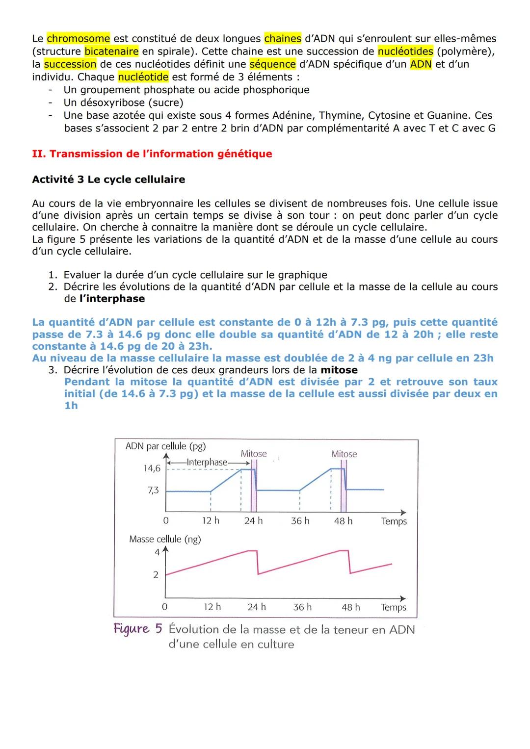 Partie 1 gènes et transmission de l'information génétique
Chap 1: cellule et information génétique
Activité 1 les différents niveaux d'organ