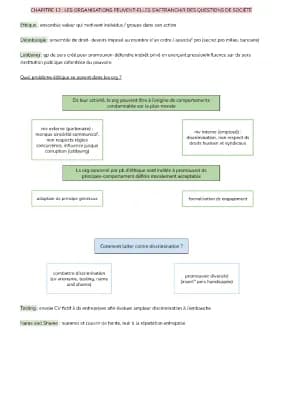 Know management CHAPITRE 12 : LES ORGANISATIONS PEUVENT-ELLES S’AFFRANCHIR DES QUESTIONS DE SOCIÉTÉ thumbnail