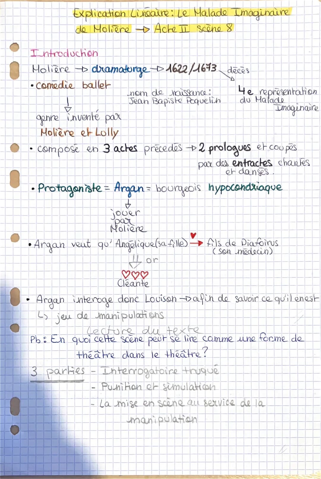 4
M
O
Introduction
- Molière (dramaturge, dates, 4 representat 9
-genre
1
Le
composition:
Protagoniste Angan
fille Angelique
Dialogue Louiso