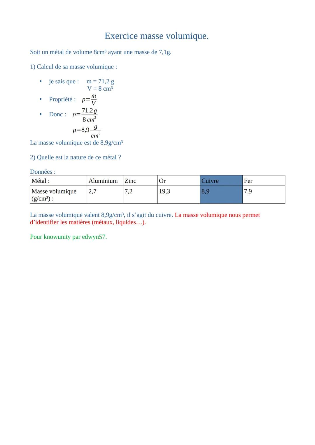 Soit un métal de volume 8cm³ ayant une masse de 7,1g.
1) Calcul de sa masse volumique :
je sais que :
m = 71,2 g
V = 8 cm³
m
●
●
●
Propriété