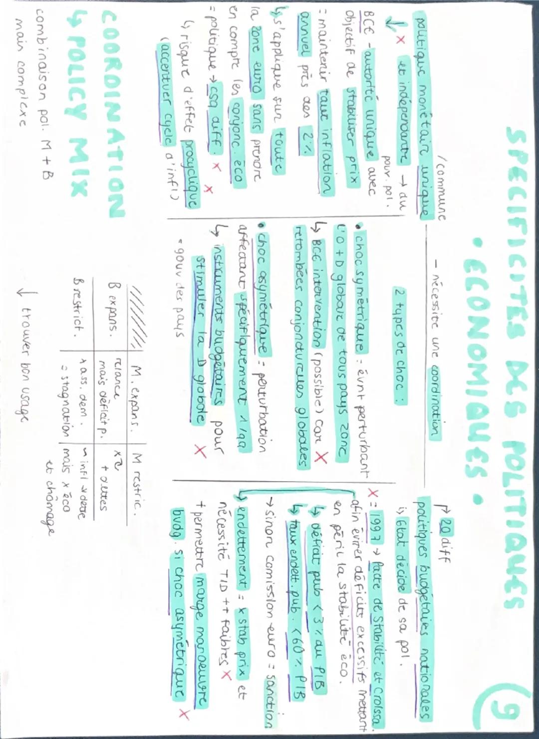 # LES POLITIQUES ECO. EUROPEENNES C3
`ensemble des décisions mises en oeuvre par les pouvoirs publics pour influencer l’activité économique 