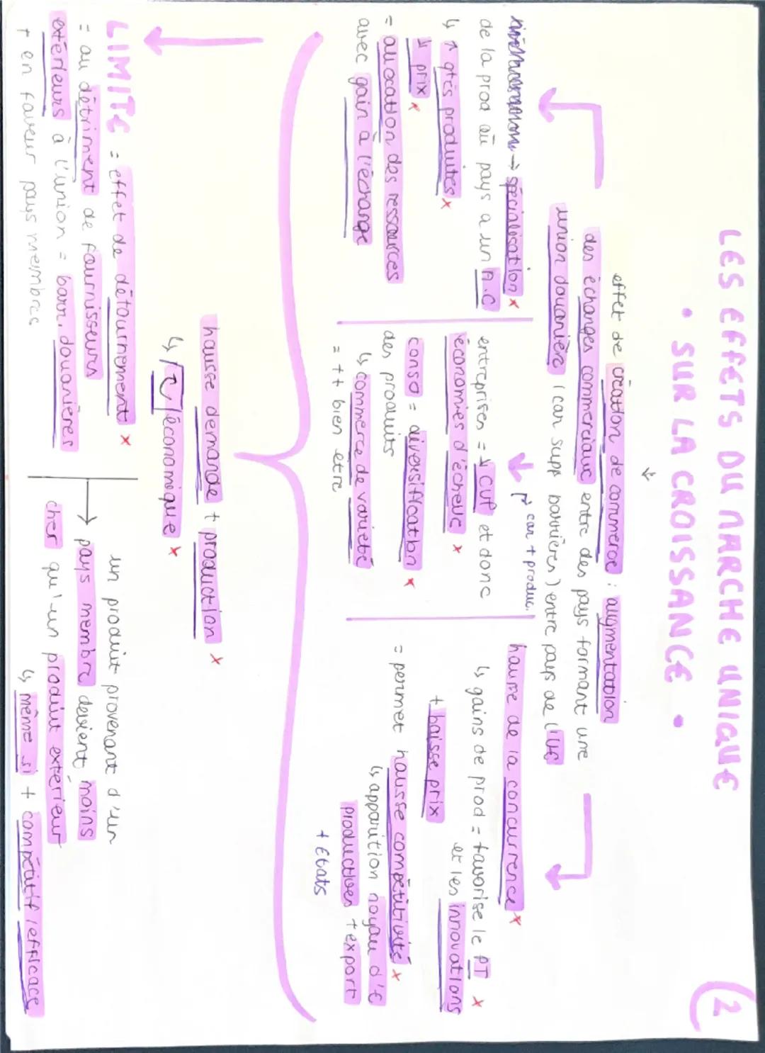 # LES POLITIQUES ECO. EUROPEENNES C3
`ensemble des décisions mises en oeuvre par les pouvoirs publics pour influencer l’activité économique 