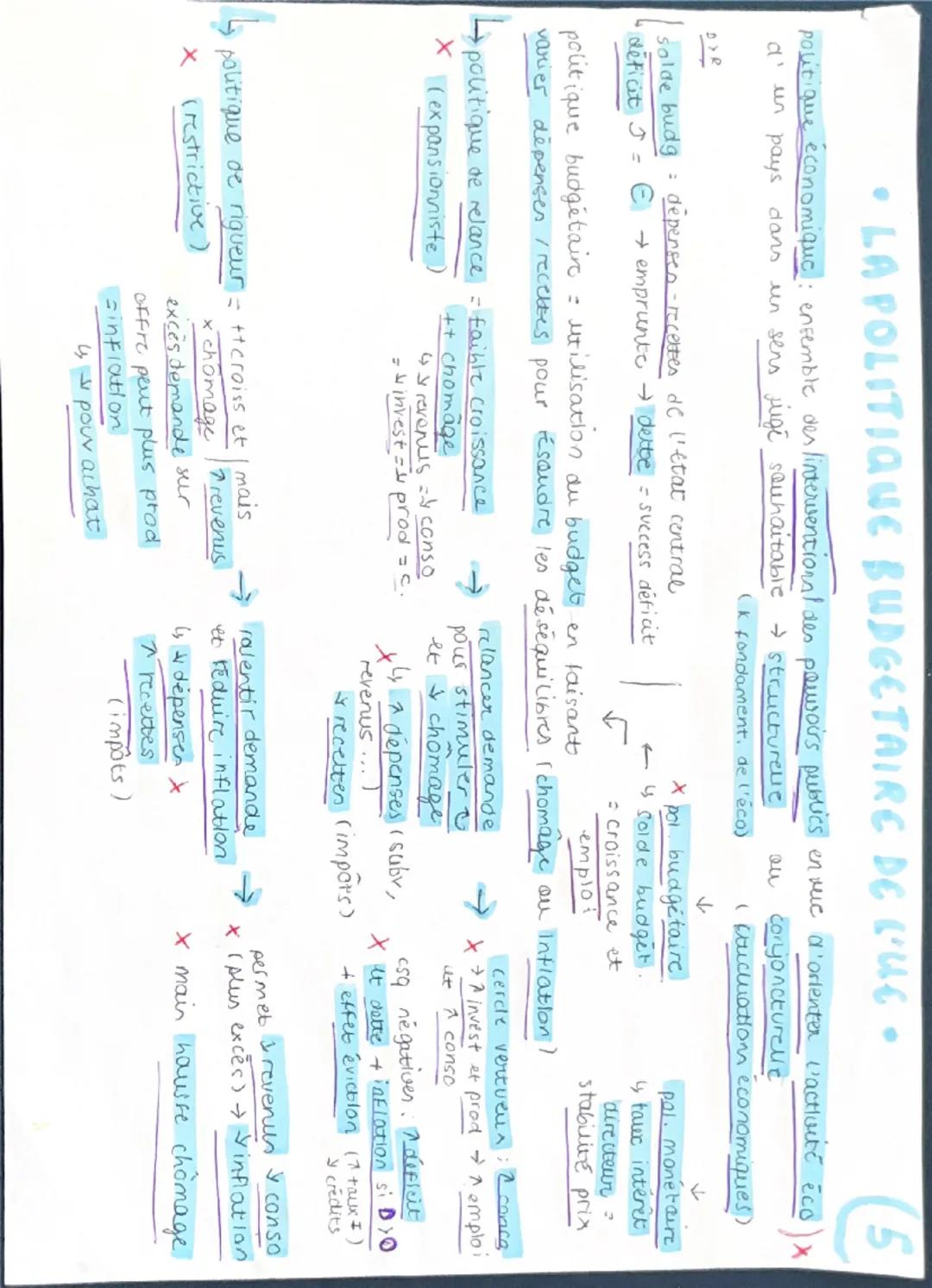 # LES POLITIQUES ECO. EUROPEENNES C3
`ensemble des décisions mises en oeuvre par les pouvoirs publics pour influencer l’activité économique 