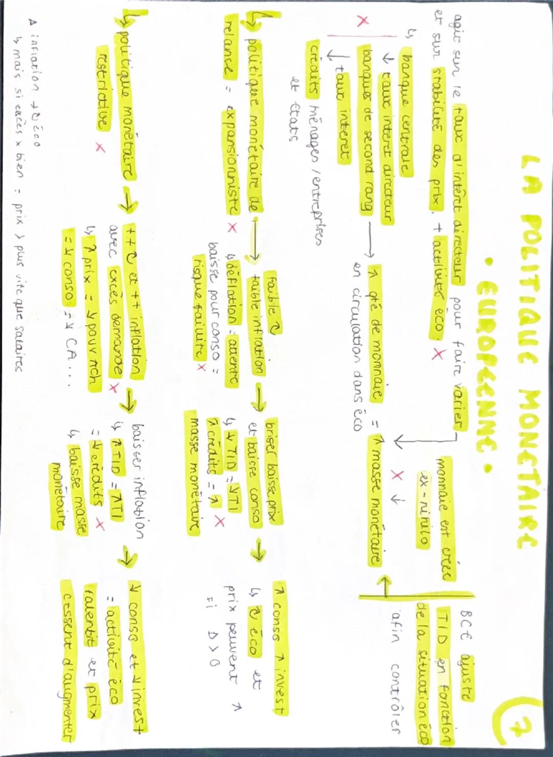 # LES POLITIQUES ECO. EUROPEENNES C3
`ensemble des décisions mises en oeuvre par les pouvoirs publics pour influencer l’activité économique 