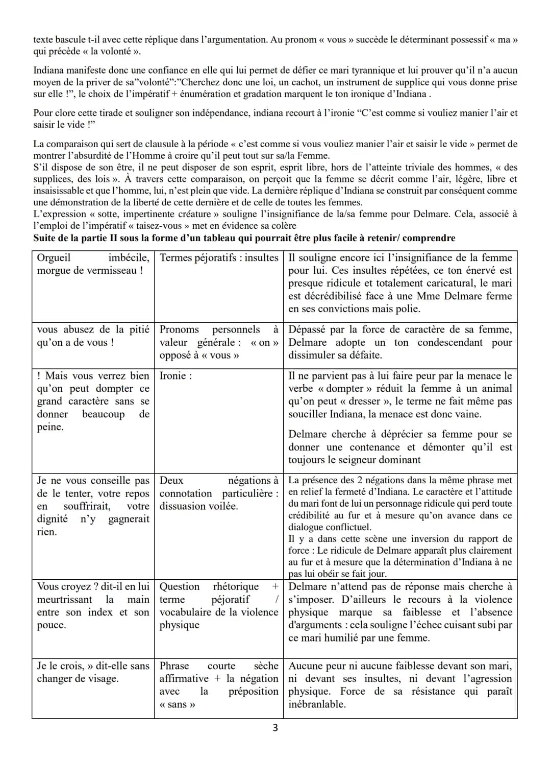 Objet d'étude 4/4: La littérature d'idées du XVIe siècle au XVIIIe siècle
Parcours associé : Écrire et combattre pour l'égalité
Explication 